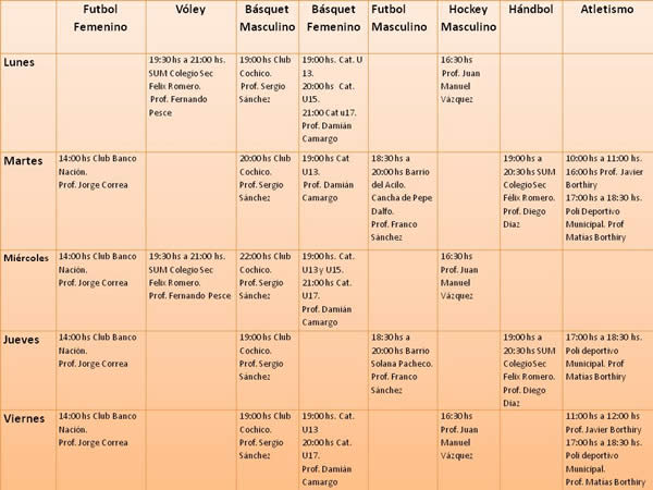 Escuelas Deportivas 2016